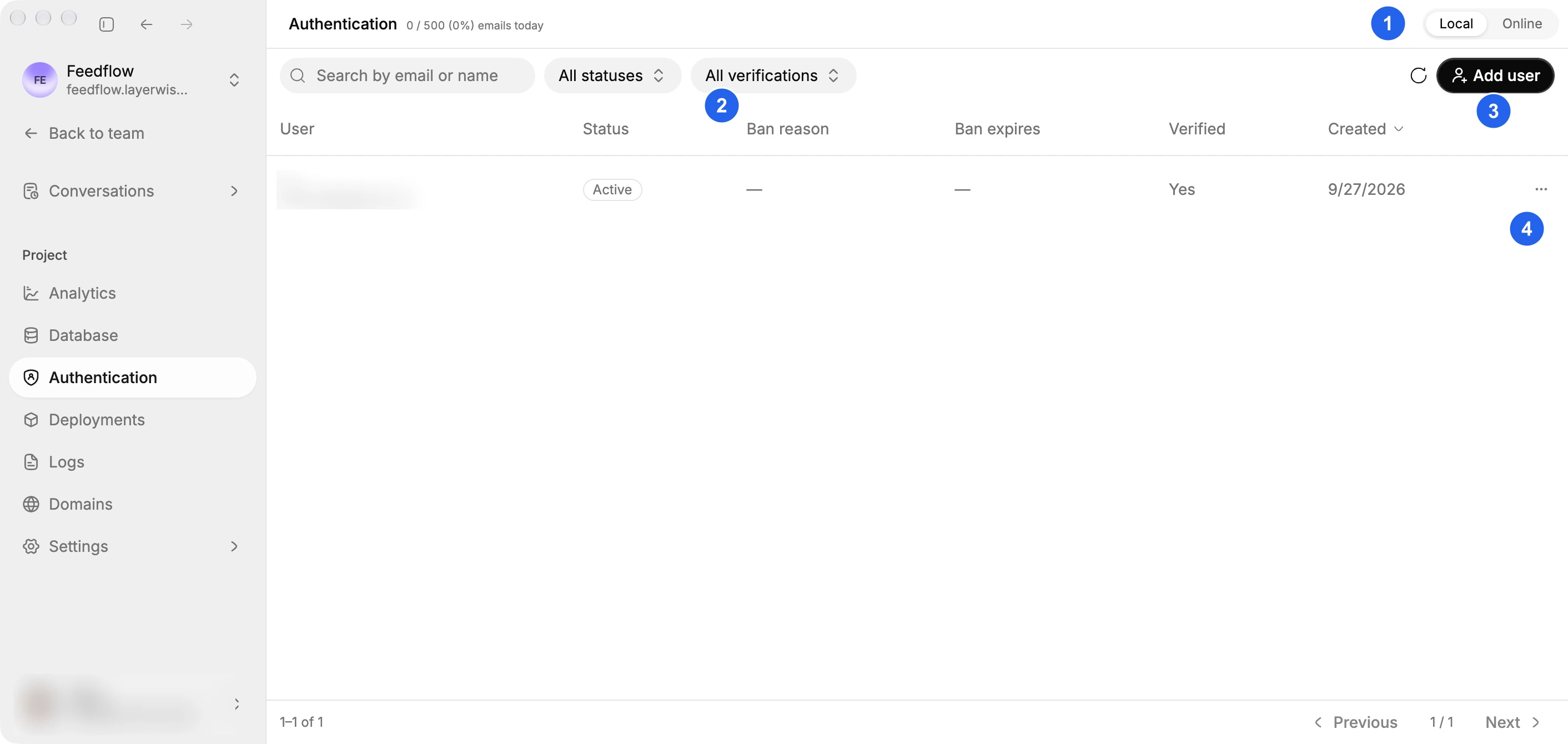 Authentication users page with environment tabs, status and verification filters, Add user, and row actions marked; personal details are blurred