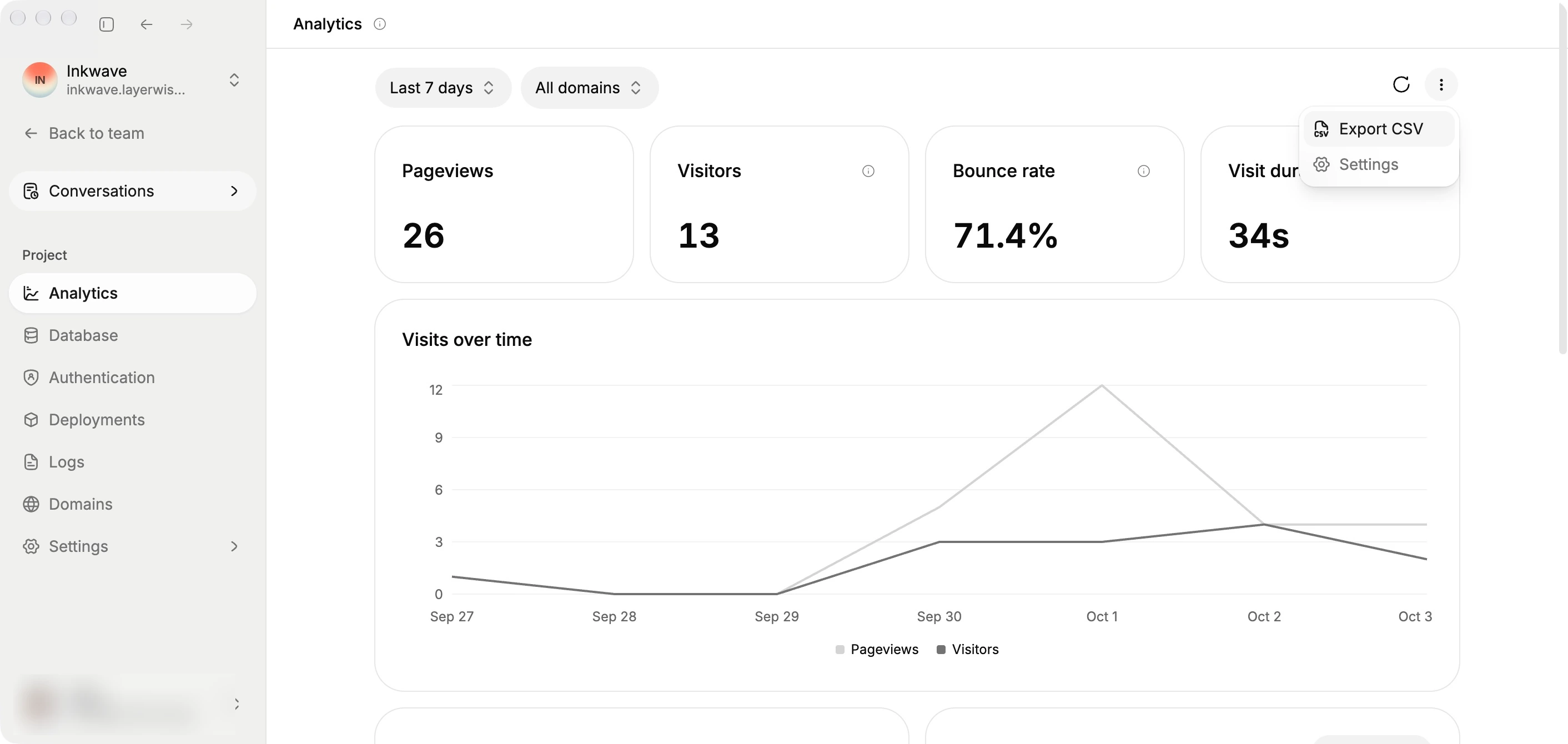 Analytics report menu with Export CSV and Settings
